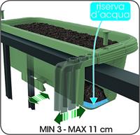 Bama Fioriera Bloem-Balkonbak 60x20x18.5 cm Sagegroen - thumbnail