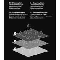 Capi plantenhoes medium 100x200 cm grijze print - thumbnail