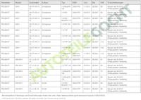 DRL verlichting 120153102 - thumbnail