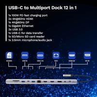 USB-HUB Ewent EW1150 Grijs - thumbnail