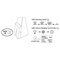 Eglo Led tafellampLa Seca zwart - 97045 - thumbnail