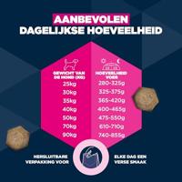 Eukanuba Senior Hondenvoer met verse kip voor grote rassen, premium droogvoer voor oudere honden, 3 kg - thumbnail