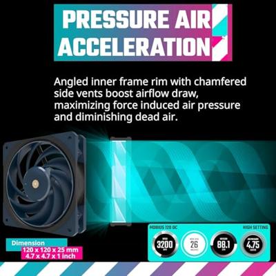 CPU-ventilator Cooler Master