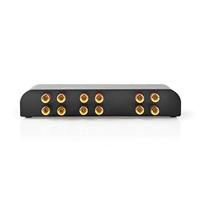 Speakerswitch luidsprekerschakelaar met volumeknop - thumbnail