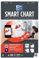 Flipoverpap oxford smart 650x980mm blanco 90gr 20v - thumbnail