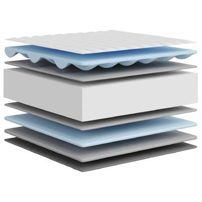 Schuimmatras middelzacht 200x200 cm - thumbnail