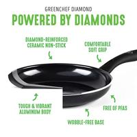 Savory 2-delige set (20cm + 28cm) - thumbnail