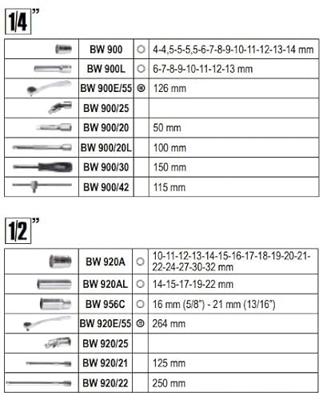 Beta 903E/C98 | Dopsleutelset | 98-Delig 1/4" - 1/2" - 009031098