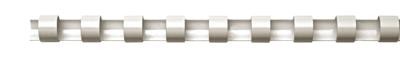 Fellowes bindruggen, pak van 100 stuks, 14 mm, wit Fellowes bindruggen, pak van 100 stuks, 14 mm, wit
