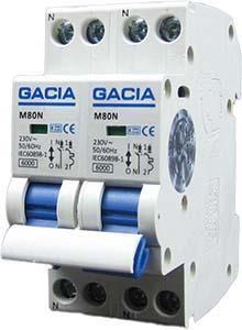 GACIA M80N-2P2N-B25 inst. 2p+2n 25A 6kA (36mm) kookgroep 25A
