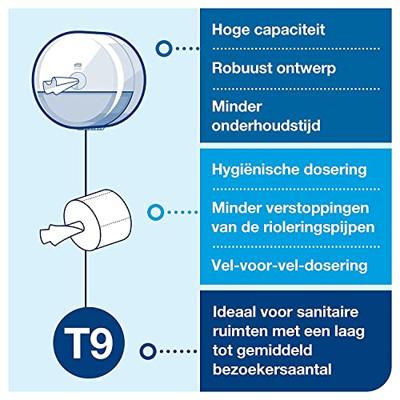 Toiletpapierdispenser Tork T9 Elevation SmartOne klein wit 681000