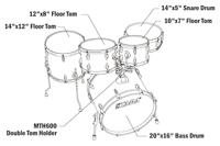 Tama IP50H6W-HBK Imperialstar 5-delige drumkit Hairline Black - thumbnail