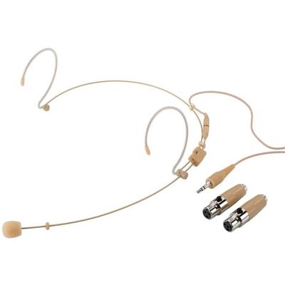 Headset Zangmicrofoon Monacor HSE-152A/SK Zendmethode:Kabelgebonden Incl. windkap