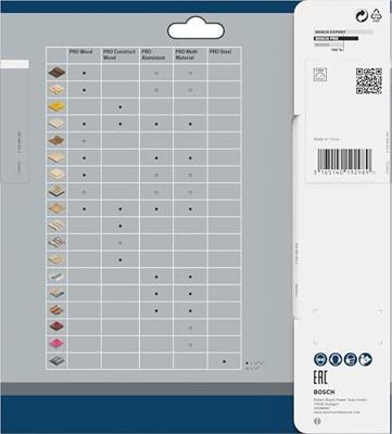 Bosch Professional Cirkelzaagblad PRO Multi Material | Ø 190 x 2,4 x 20mm 54T - 2608640508