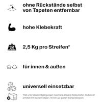 Fischer 570493 Montagestroken 20 stuk(s) - thumbnail