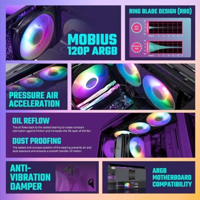 CoolerMaster Mobius 120P ARGB CoolerMaster Mobius 120P ARGB