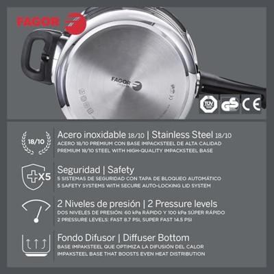 Snelkookpan Fagor DUO 6+4L RAPID Roestvrij staal 18/10 4 L 6 L