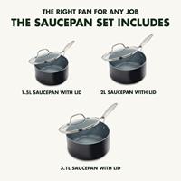 Venice Pro Steelpannenset 6-delig - thumbnail