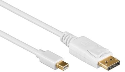 EECONN   Mini DisplayPort - DisplayPort Kabel, Wit, 2m