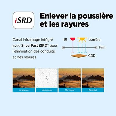 Plustek OpticFilm 8200i Ai + SilverFast Ai Studio 8 Software + 35mm IT8-kalibratie template