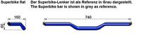 LSL stuur "superbike x01 + xn1". handlebar superbike x elox bl 28.6mm flat - thumbnail