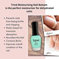 Trind Nail Balsam - thumbnail