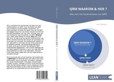 QRM Waarom & Hoe? - J.A.L. Gerrese - ebook