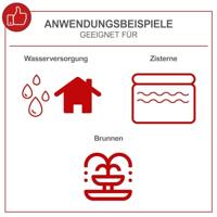 Waterpomp Scheppach - thumbnail