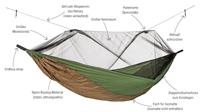 Amazonas UL Adventure Mosquito Thermo hangmat - thumbnail