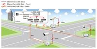 LevelOne PFE-1014R PoE Outdoor Extender Receiver over Hybrid Fiber met 4 PoE uitgangen - thumbnail