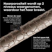 Zuiverende Shampoo L'Oreal Professionnel Paris Expert Metal 300 ml - thumbnail