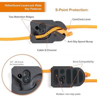 Tether Tools LeverLock & Cable Kit, Optima 10G, 31&apos; (9.2m), straight to right orange