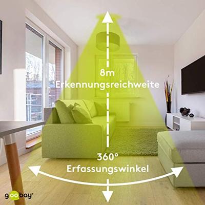 Bewegingsmelder Bewegingsmelder