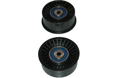 Geleiderol, distributieriem DID6510