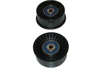 Geleiderol, distributieriem DID6510 - thumbnail