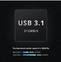 Pgytech CreateMate High-speed Cardreader en oerdegelijke case in 1 - Zwart - thumbnail