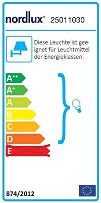 Wandlamp voordeur modern koper &apos;Blokhus&apos; Nordlux E27 fitting 25 cm