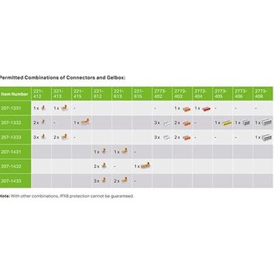 WAGO 207-1372 Verbindingsdeel 28 stuk(s)