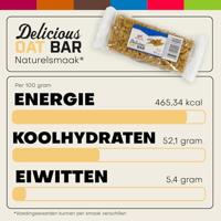 XXL Nutrition oat bar yoghurt muesli (12x 100g) - thumbnail