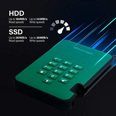 iStorage diskAshur2 SSD 4TB Groen - Veilige draagbare Solid State Drive - Beveiligd met een wachtwoord - Stofdicht en waterdicht - Hardwarematige versleuteling
