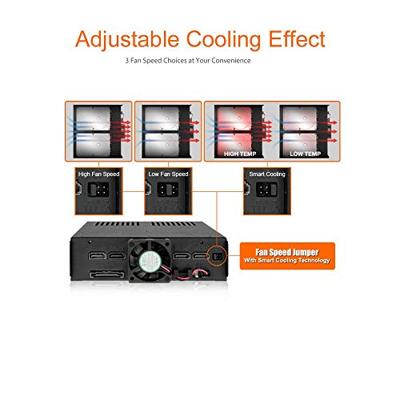 Icy Dock MB324SP-B 4x2,5 SATA hot swap cage voor externe 5,25