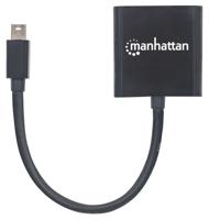Manhattan 322485 Mini-displayport Adapter [1x Mini-DisplayPort stekker - 1x DVI-bus 24+5-polig] Zwart Afgeschermd, UL gecertificeerd 15.00 cm - thumbnail
