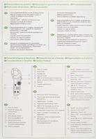 Schneider Electric IMT23214 Stroomtang - thumbnail