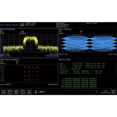 Uni-T UTS3000A-VSA Meetsoftware Upgrade