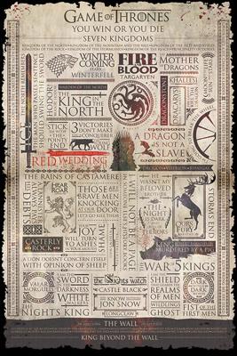 Pyramid Game Of Thrones Infographic Poster 61x91,5cm