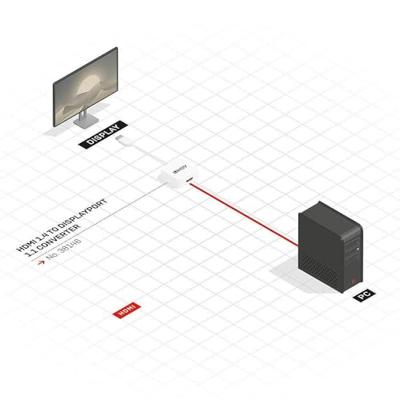 Lindy 38146 video kabel adapter displayport HDMI