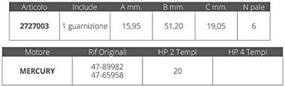 CEF500311G - Impeller 47-89982 Bombardier