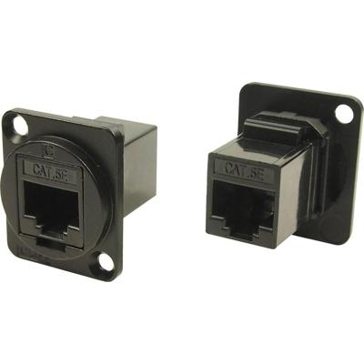 Cliff CP30220MB CP30220MB XLR-adapter UTP RJ45 Cat5e Adapter, inbouw 1 stuk(s)