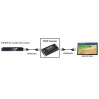 Techly IDATA HDMI2-RIP4KT audio/video extender AV-repeater Zwart - thumbnail