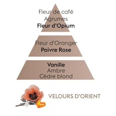 Maison Berger Navulling - voor geurbrander - Velvet of Orient - 500 ml